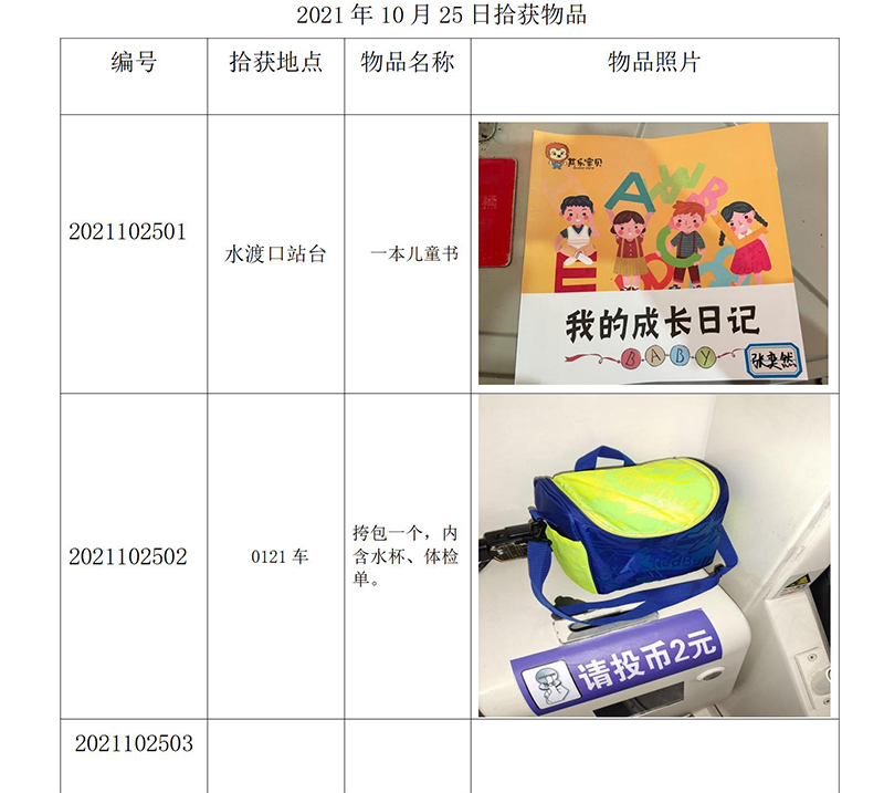 2021年10月25日拾遺物品上報_01.jpg
