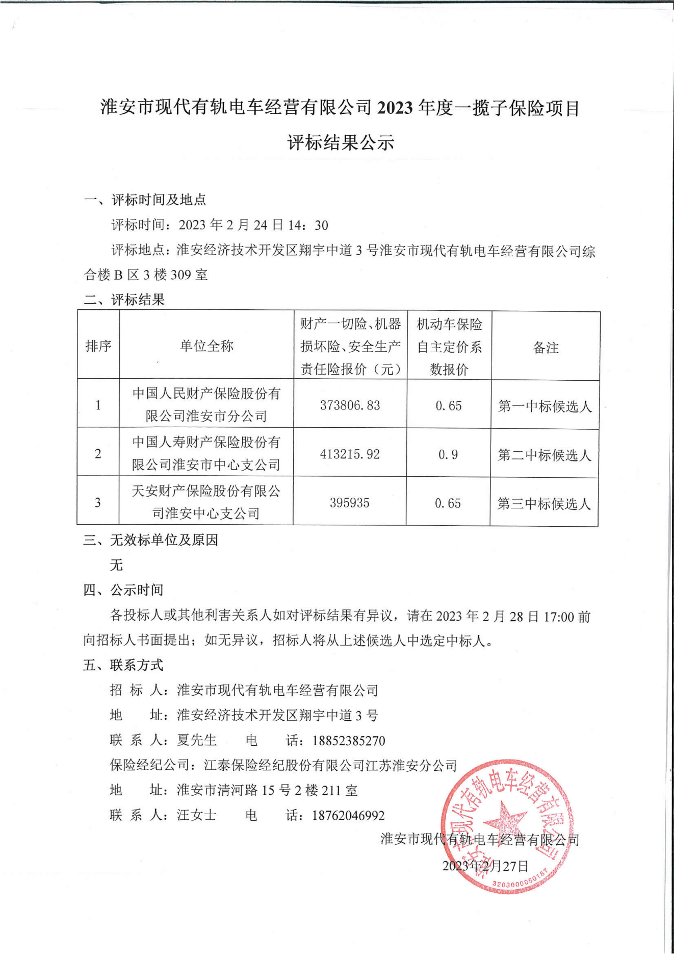 淮安市現代有軌電車經營有限公司2023年度一攬子保險項目評標結果公示_00