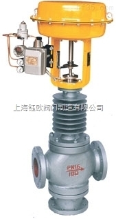 SZJHQ-氣動薄膜三通合流調(diào)節(jié)閥-上海鈺歐閥門制造